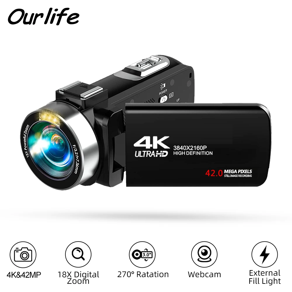 Ouelife Q901 4K Dig… - image