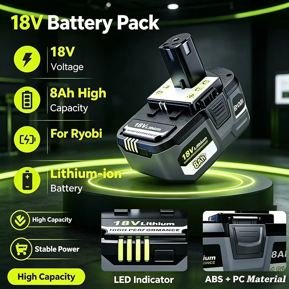 One Power Source for All! New 18V 8.0Ah RYOBI P108, Long Runtime Replacement Battery