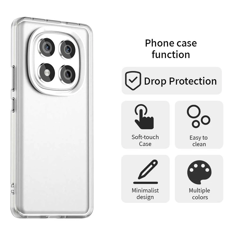 For Poco X7 Case Cover Xiaomi Poco X7 PocoX7 Capas Phone Bumper Back Armor Transparent Frosted Matte Clear Fundas Xiaomi Poco X7