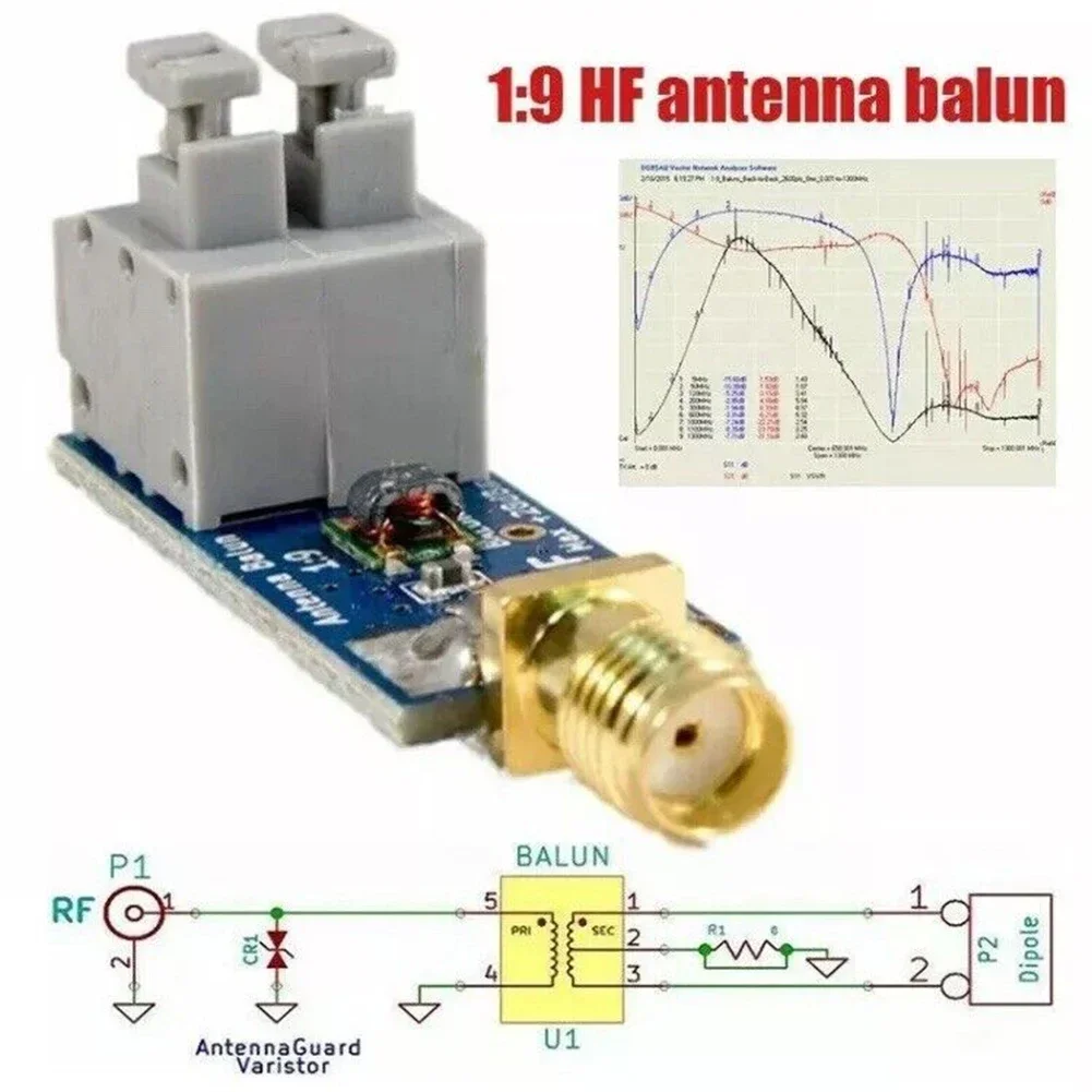Balun 19 Long Wire HF Antenna RTLSDR Ham Radio Dipole SMA Module 91 Durable Construction for Long lasting Performance view 3
