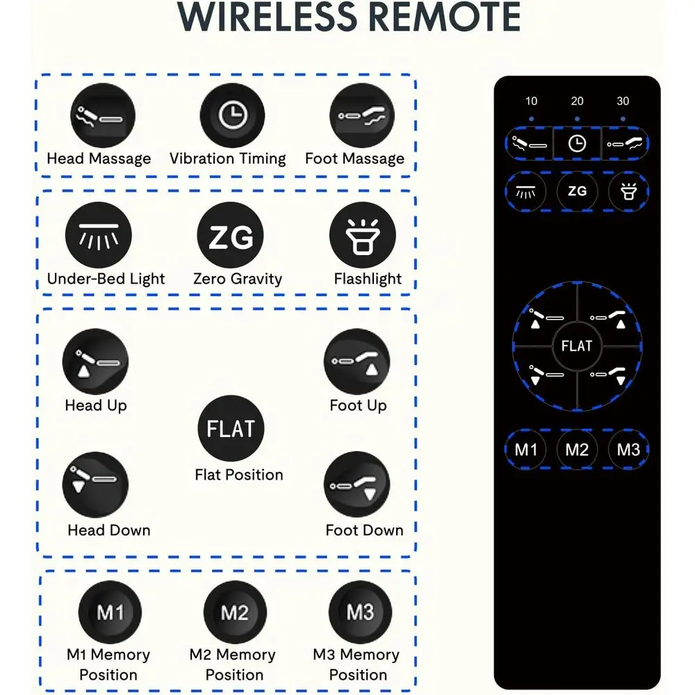 Sommier réglable Queen Size Flexispot avec massage, gravité zéro, positions mémoire, assemblage facile, moteur silencieux, Le réglable