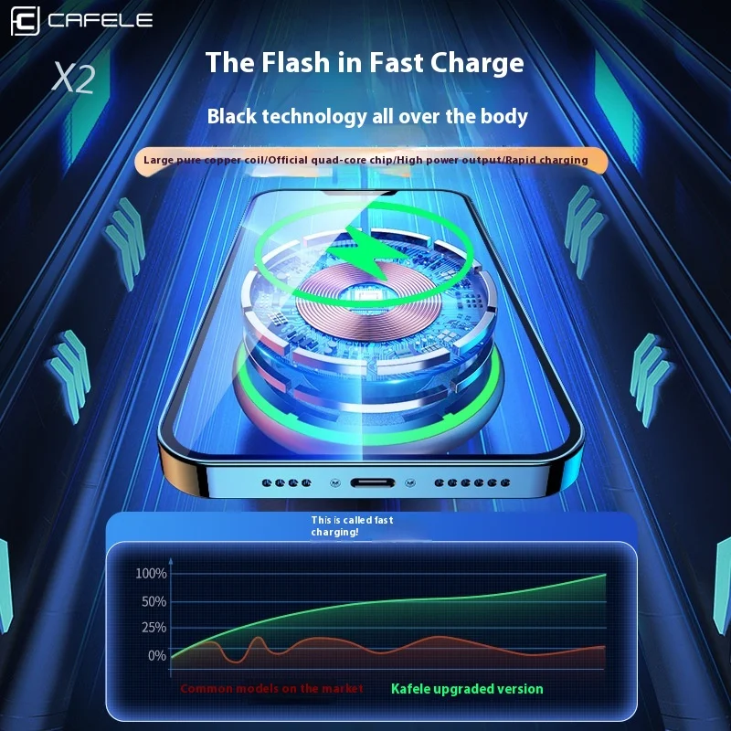 

New Car Magnetic Wireless Charging Vent Phone Magnetic Mount 15W Fast Wireless