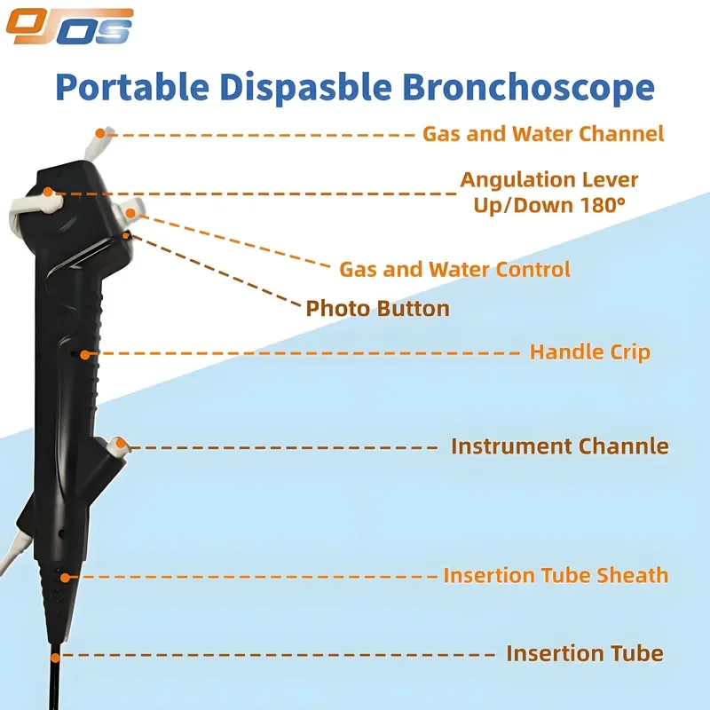 AP08 for Endoso 2.8mm Working Channel Handheld Video ENT Bronchoscope Camera Fiber Optic Flexible for