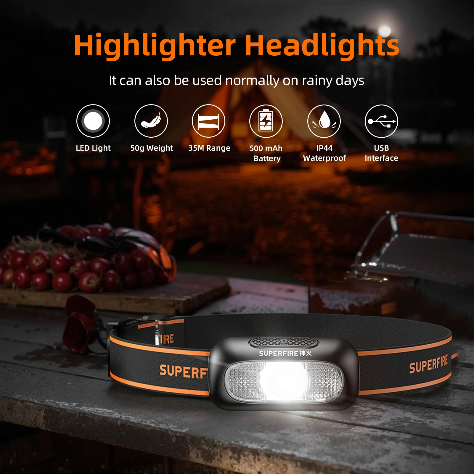 SUPERFIRE HL05 Series Mini Sensor Headlamp Rechargeable Powerful Fishing Camping USB Head Flashlight LED Headlight Front Lantern - Image 2