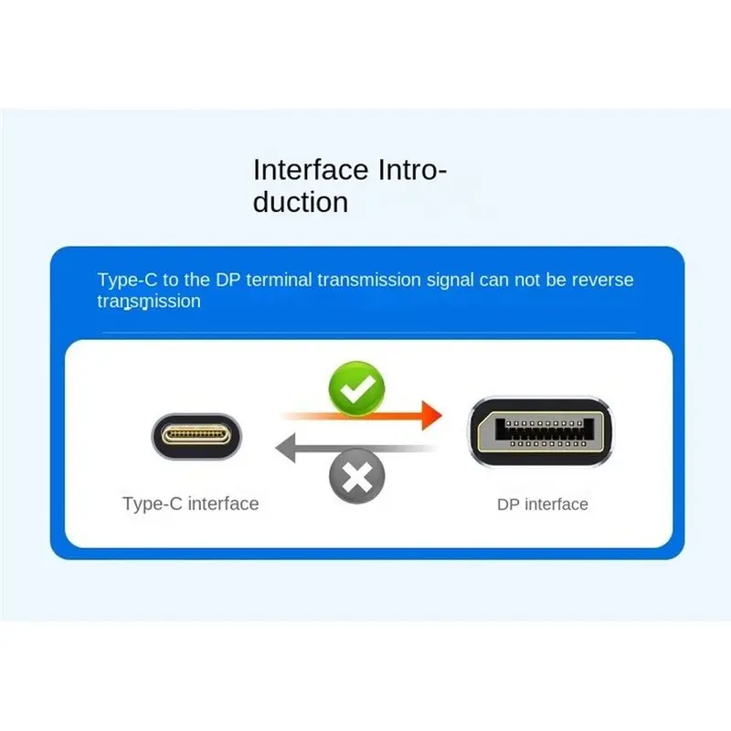 IDUD USB-C To Displayport 1.4 Cable 8K@60Hz 4K@240Hz Type-C To DP One-Way Transmission Audio Cable For Offices Laptops 1M