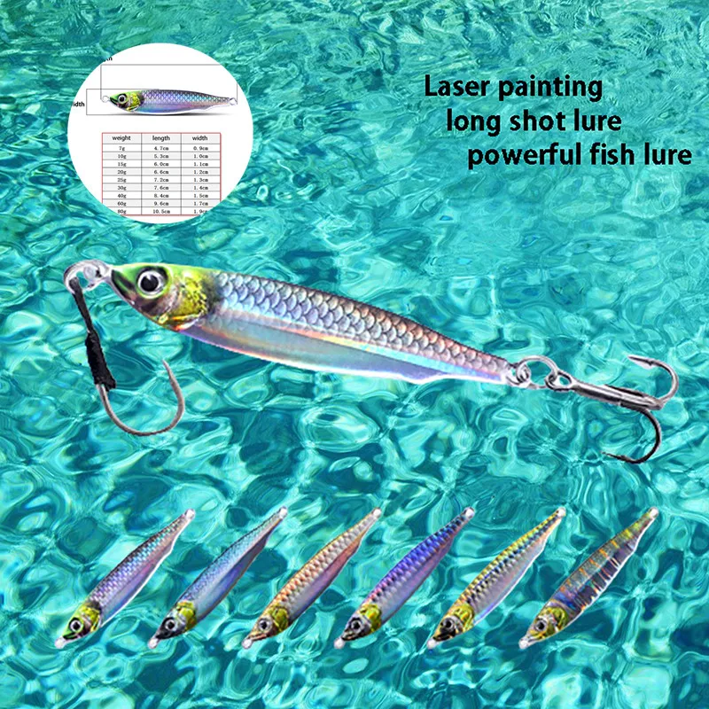 1Pcs New 3D Printed Iron Plate Lead Fish Falling Full Swimming Layer Round Head Lure Bait Fake Bait Bionic Fish Bait