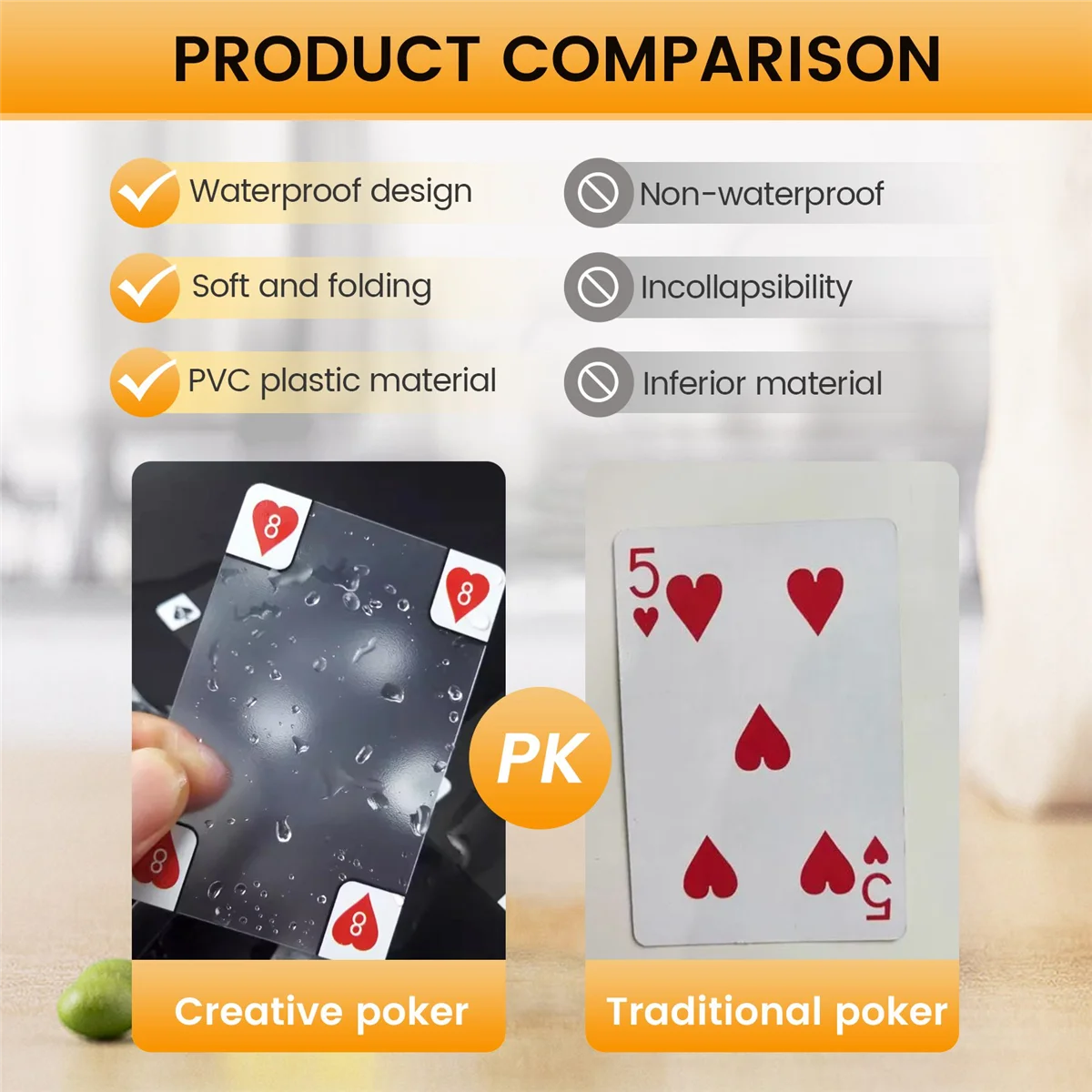 Creative Transparent Plastic Waterproof Poker Novelty Poker Index Playing Cards K