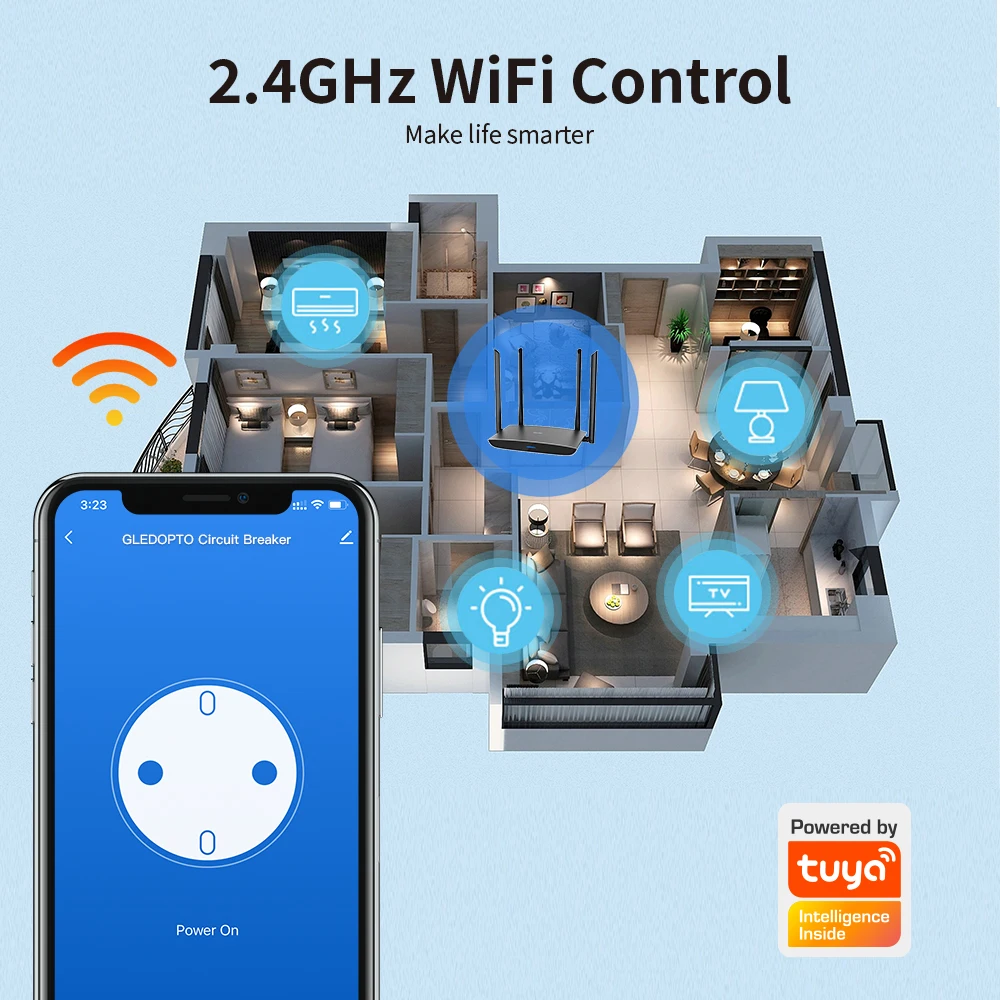 Gledopto WiFi Din Rail Circuit Breaker Power Meter Energy Monitoring Tuya Smart Life App Wireless Remote Control Power Display