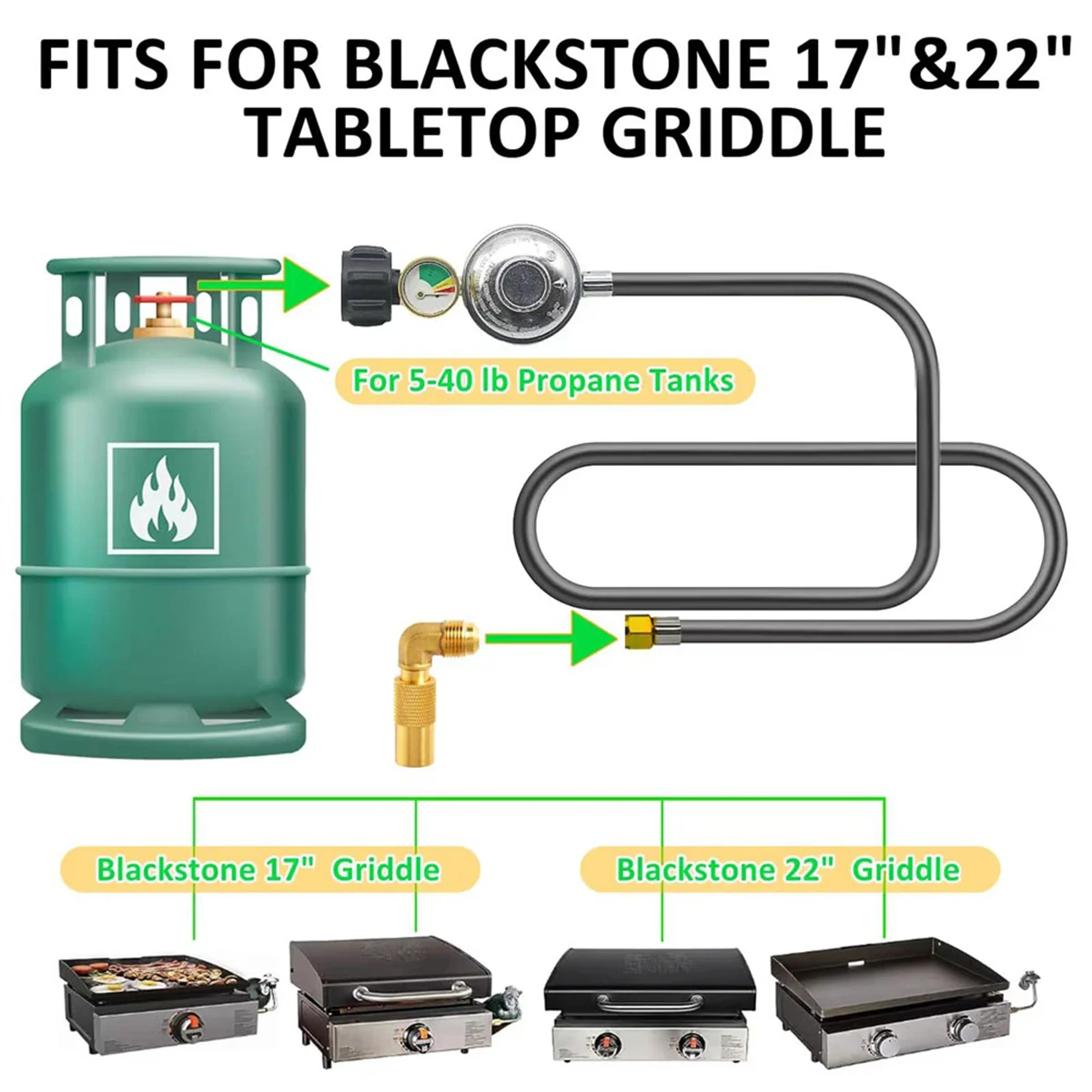 Manguera reguladora de propano de 6 pies con manómetro, piezas de repuesto de regulador de parrilla Universal QCC1 con adaptador de codo de 90 grados