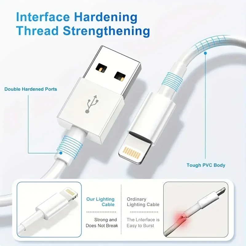 

Original quality USB charger cable for iPhone 14 8 7 6 5 plus 13 12 pro XS Max XR se fast charging cord Data Sync line 1m 2m 3m