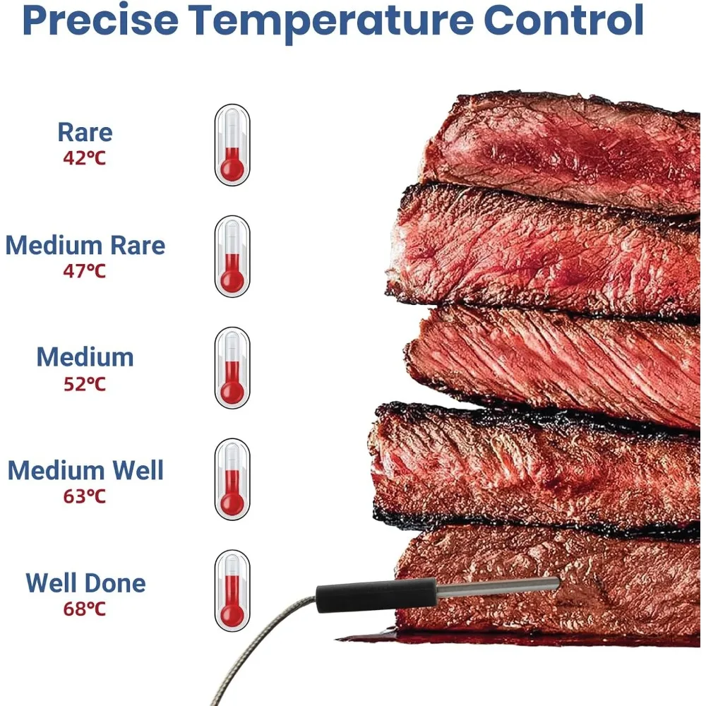 Electric Steak Grill 12-in-1, 1800W Power Grill with Smart Thermometer, Non-stick Dishwasher-safe Plates, Steak Grill