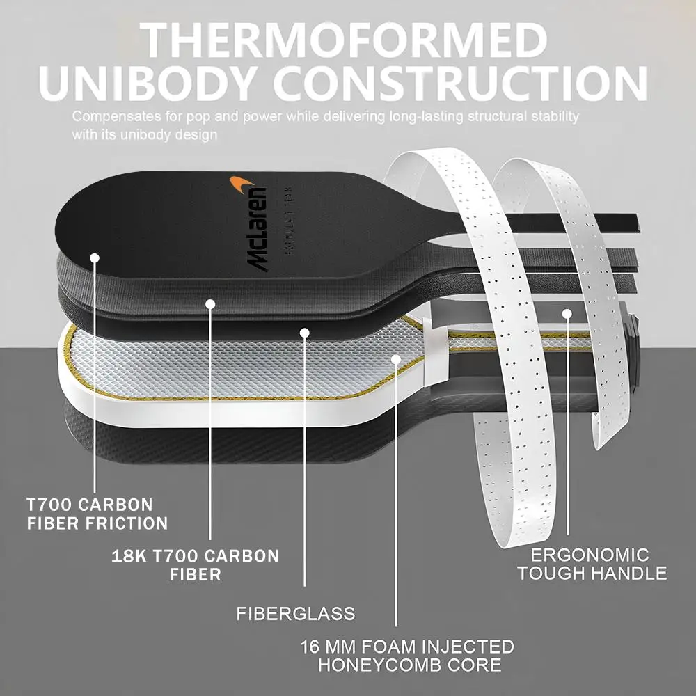 Рисунок 4 - M-McLarenS Роскошный автомобиль