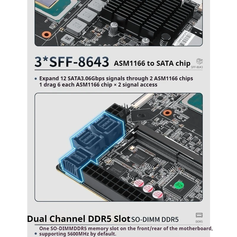 اللوحة الأم الأصلية Ultra 125H/155H/185H 5G/10000GB للوحة الأم Feiniu 12-bay ITX NAS