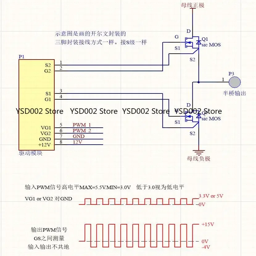 Universal silicon carbide MOS dual-channel interlocking isolated gate driver module supports SPWM combinable full-bridge drive