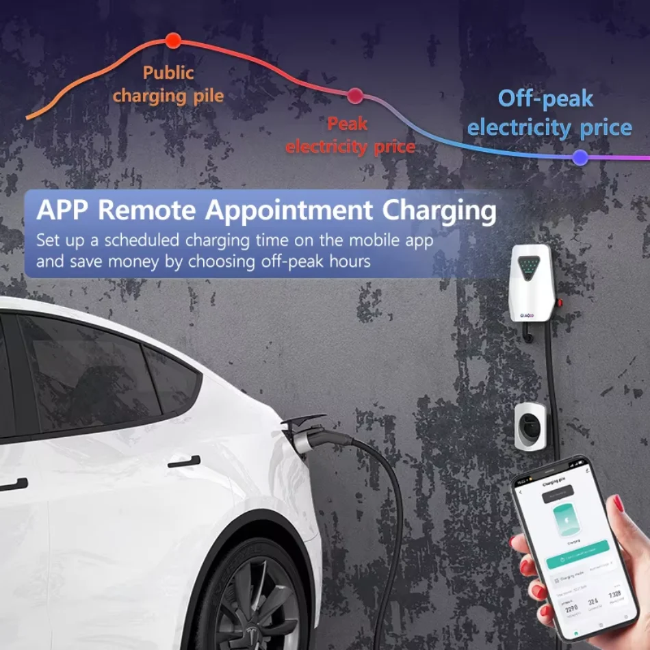 QIAO Home Level 2 EV Charger 7.3KW 11KW 22KW 7.5m Cable EV Fast Charge Station for Tesla Type 1 Type 2 Electric Vehicle Charging