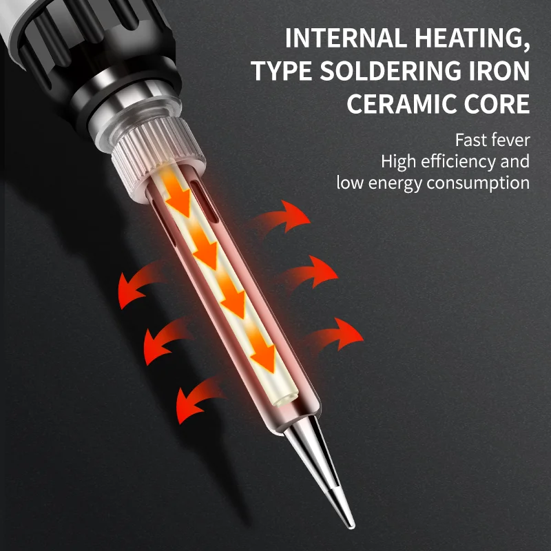 LUXIANZI Electric Soldering Iron Kit Adjustable Temperature 60W 80W 120W Welding Solder Rework Station Heat Pen Tip Repair Tool