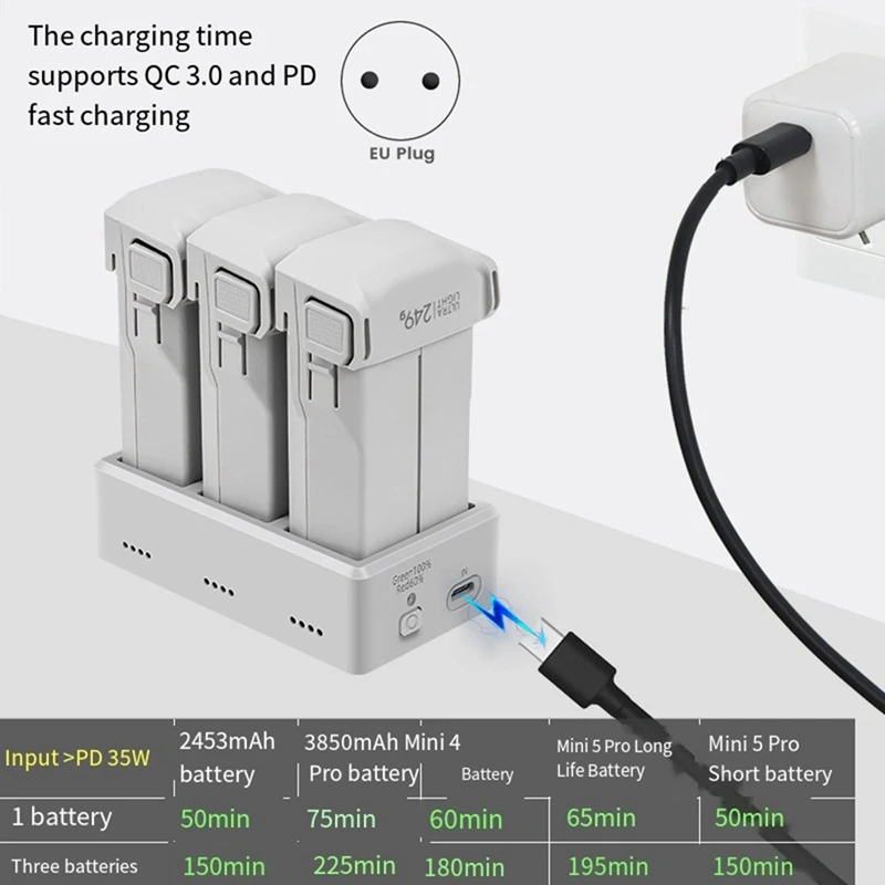 Super Sale For DJI Mini 5 Pro/Mini 4 Pro/Mini 3 Pro Battery Charger 3Channel Two-Way Charging Hub Drone Accessories EU Plug