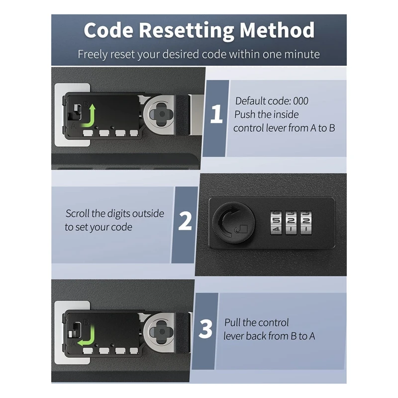 28-Key Steel Key Cabinet Combination Lock Cabinet With Kock Wall Mounted Key Organizer With 40 Key Tag Labels Identifiers