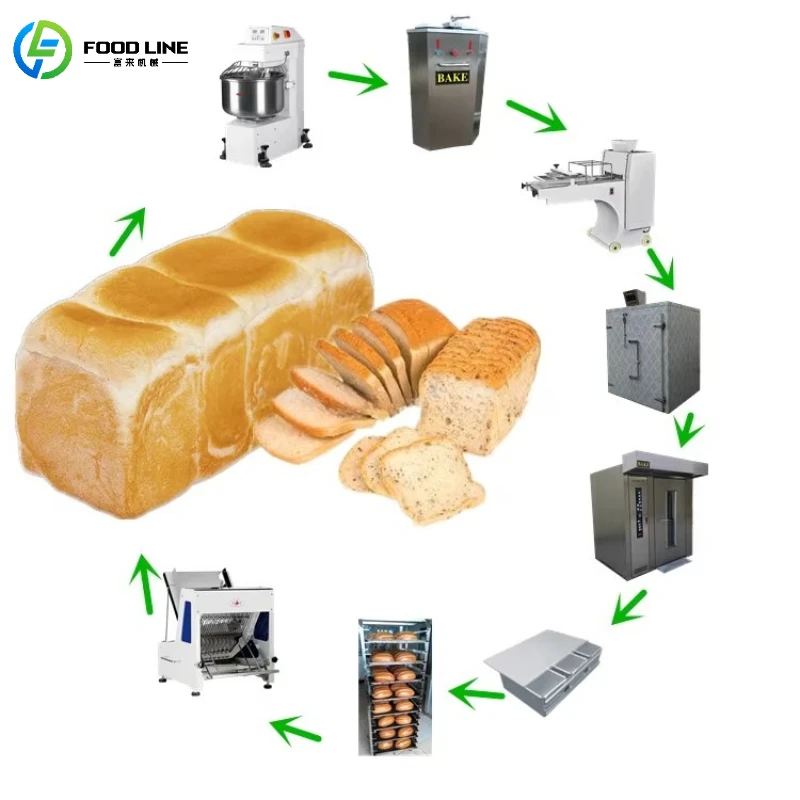 Customized High Cap…