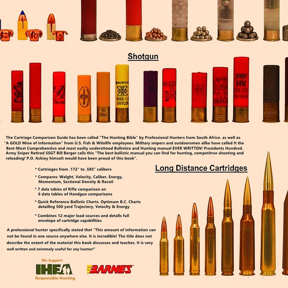 Rifle Vintage Gun Bullets Posters and Prints Wall Chart Military Art Painting Kraft Paper Wall Art Picture Home Decor Stickers 0