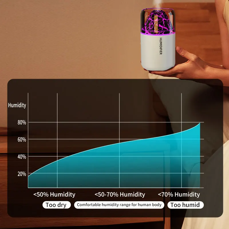 Mini Volcano Humidifier Colorful Atmosphere Light Bedroom Small Household Car Desktop Office Spray Aromatherapy Machine