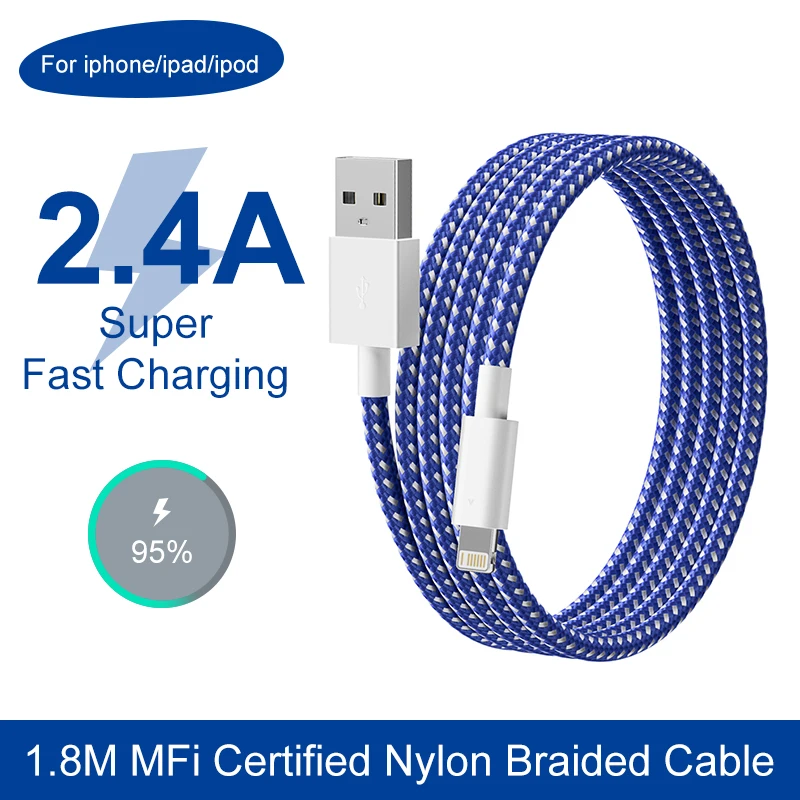 For Iphone Cable 2.…