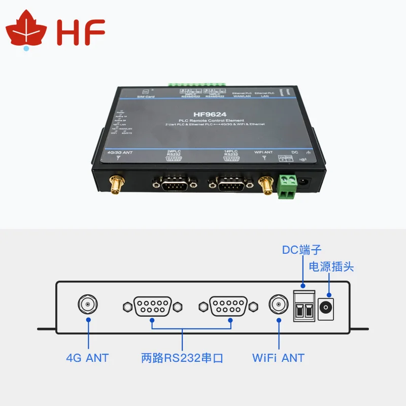 รีโมทคอนโทรล PLC WiFi HF9624ในบ้าน4G LTE PLC รองรับ Mitsubishi, Siemens, Omron, Schneider, Panasonic...