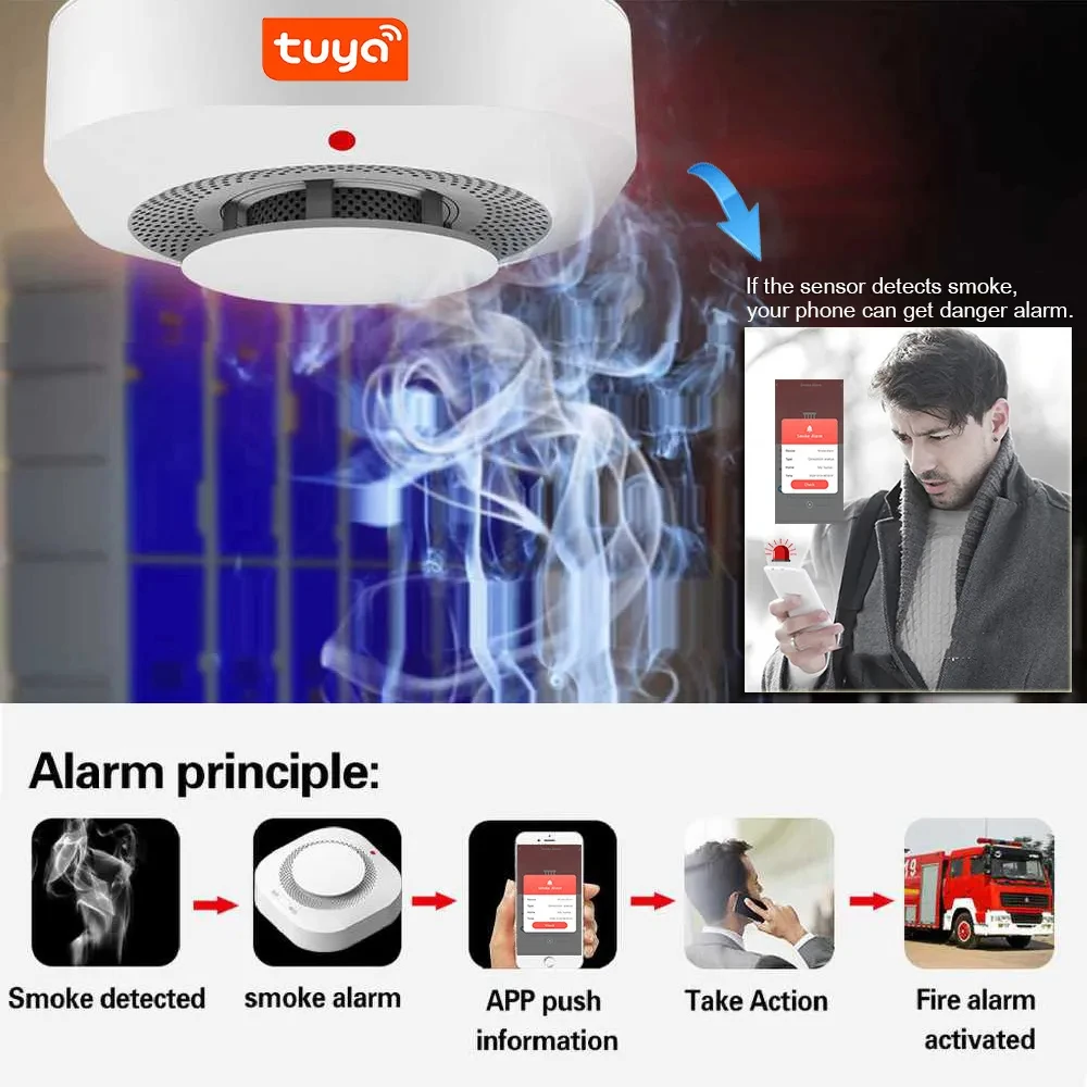 SMARSECUR Wifi 433mhz Wireless  Smoke Detector Sensor Highly Sensitive For smart Life app control Power by Tuya