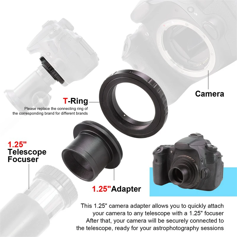 Datyson Teleskop-Kamera-Aufnahmeadapter, T2-Ring und (1. 25 Zoll /31. 7 mm) Vollmetall-Objektivadapterring vom Typ T, geeignet für Ai Nikon/Sony/Canon Eos. Ef/Olympus Om/Minolta/Pk Pentax DSLR-Kameras, 1. 25-Zoll-Zubehör für astronomische Teleskope, geeignet für den perfekten Fokus, astronomischer Teleskop-Aufnahmeeinsatz. – Detail 4