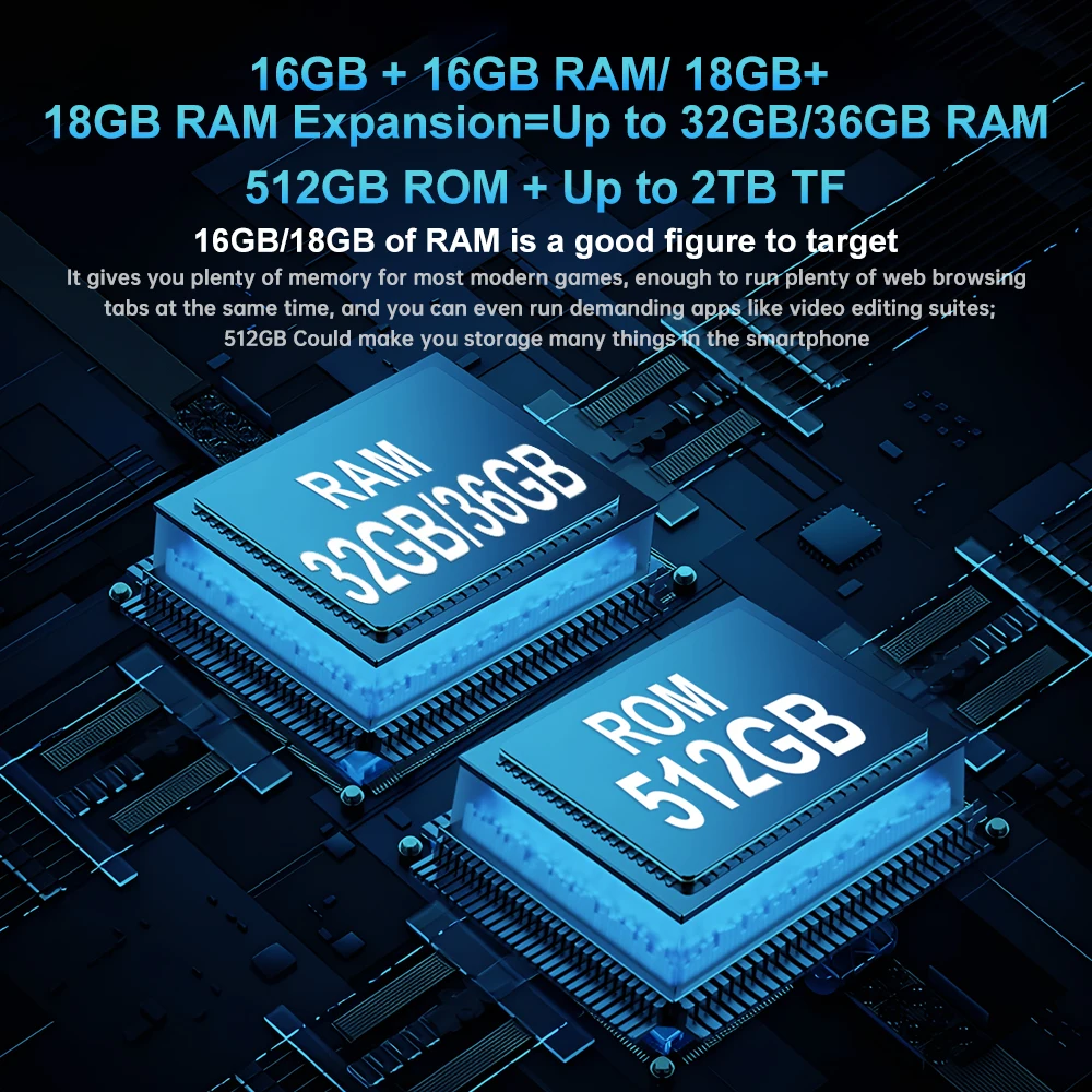 8849 Tank 3 Pro من Unihertz الهواتف الذكية القوية 5G مع جهاز عرض 100 لومن 32/36 جيجابايت 512 جيجابايت 23800 مللي أمبير في الساعة الهواتف المحمولة الأبعاد 8200 وحدة المعالجة المركزية