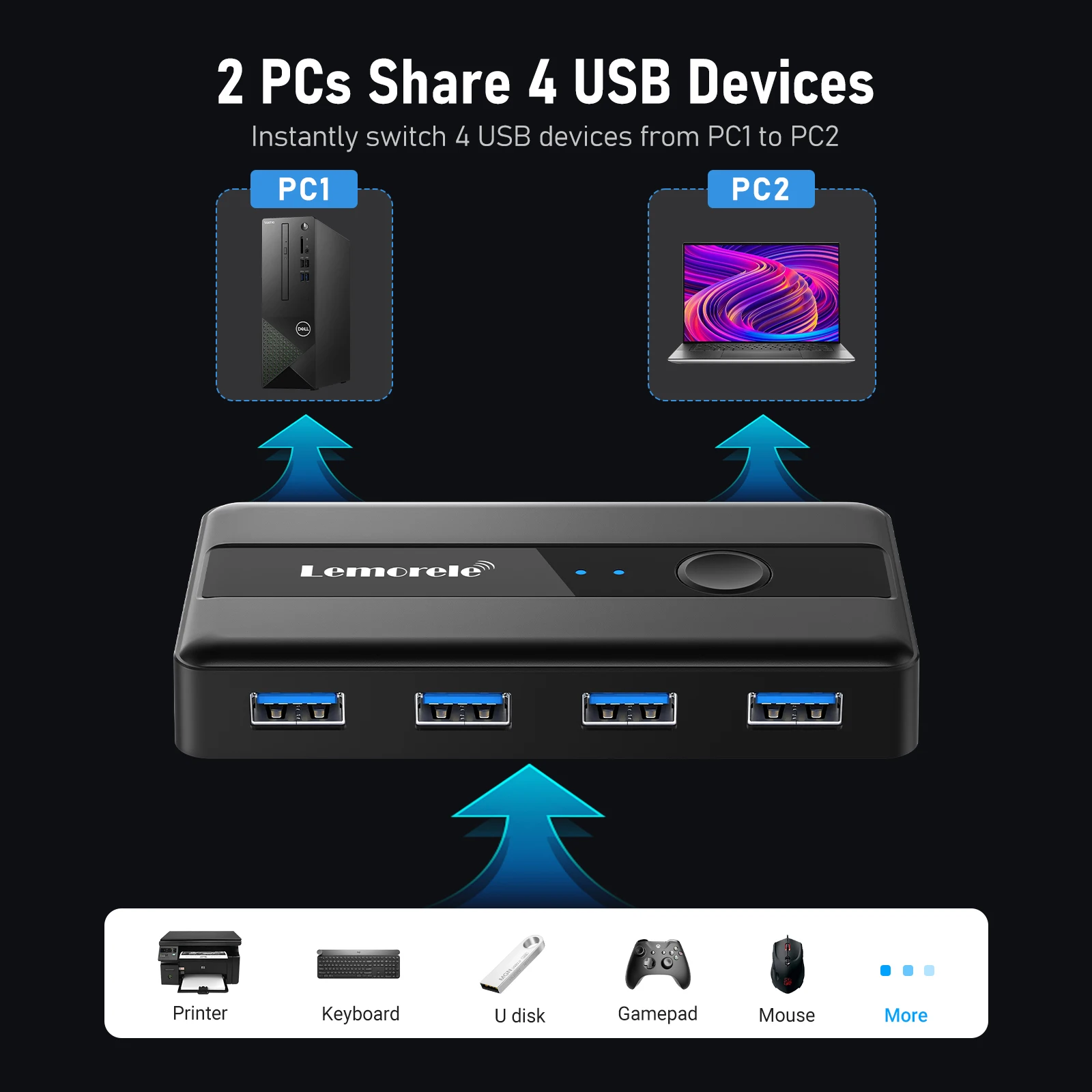 Lemorele USB KVM Switch Adapter USB 3.0 Switcher 2 Input 4 Output USB Switch KVM Switcher Printer Sharer For Computer Keyboard