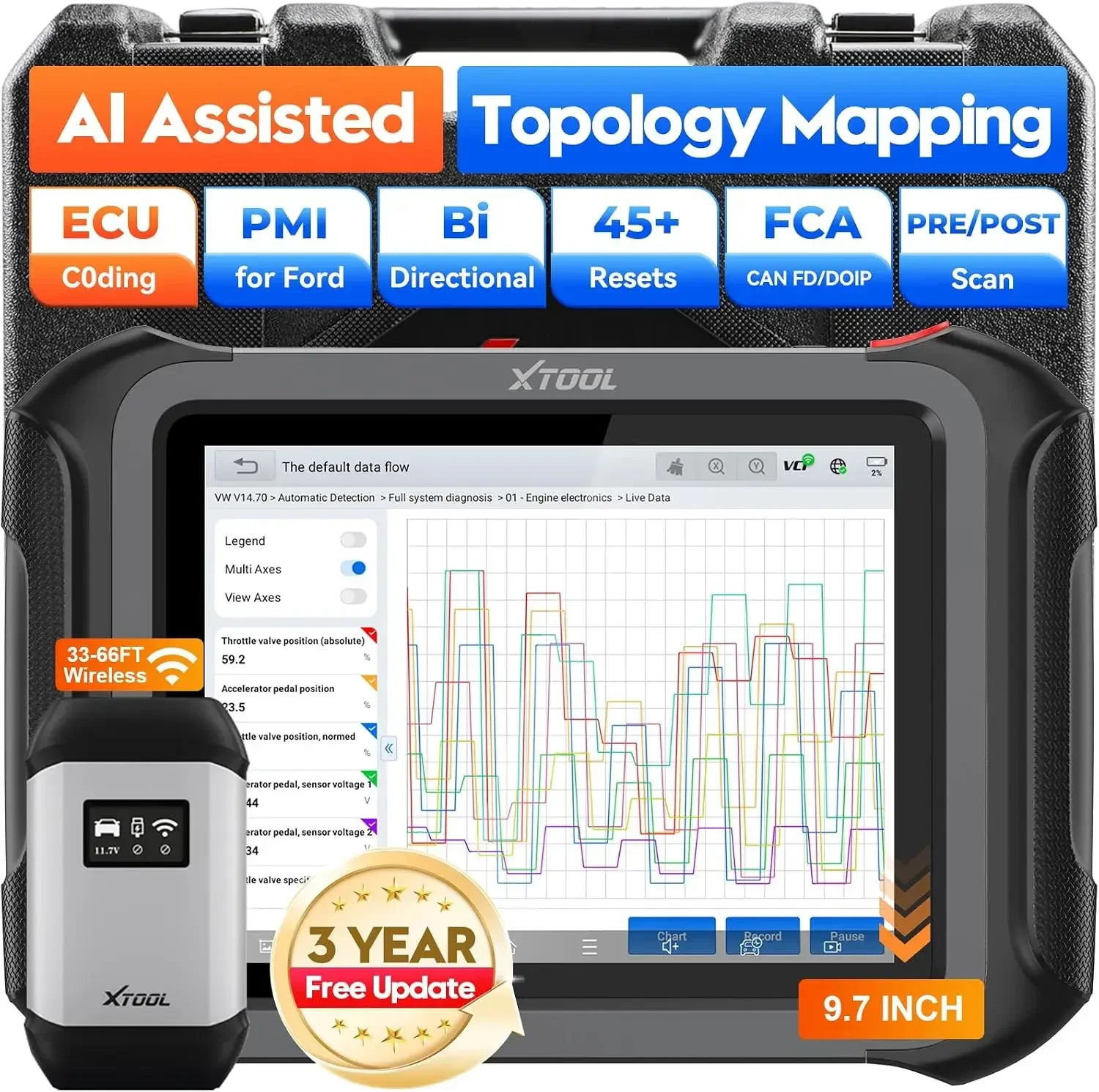 XTOOL D9S ECU Coding Bidirectional Scan Tool, Topology Map, PMI, OE Level | AI-Assisted Automotive Scanner, 45+ Resets, FCA/CANFD/DoIP, Professional All System Diagnostic Scanner, 3 Yrs Update