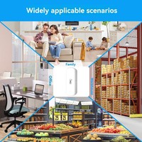 APPLIA-Tuya Smart Wifi Bluetooth Temperature And Humidity Sensor Indoor Thermometer Hygrometer Monitoring Works Tool