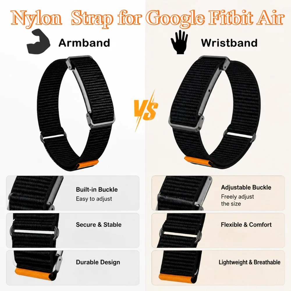 2 Stück Nylon-gewebtes Bizepsband für Google Fitbit Air, weiches, atmungsaktives Fitness-Tracker-Ersatzband für Google Fitbit Air