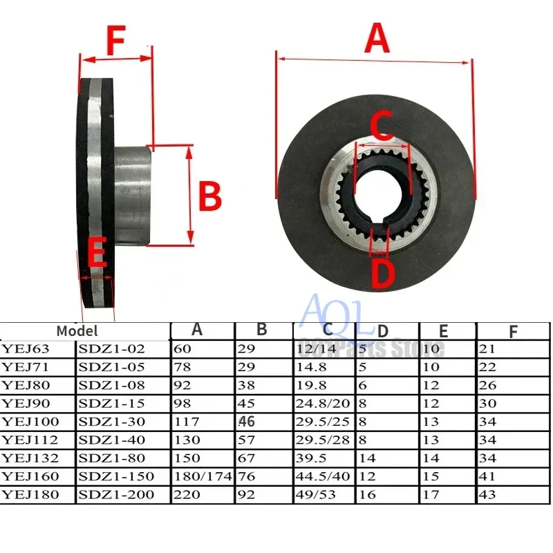 Imagem -06 - Almofada de Freio Eletromagnética para Motor Elétrico Brakese Friction Disc Gear Assembly Hole 12 mm 14 mm 20 mm 25 mm 28 mm