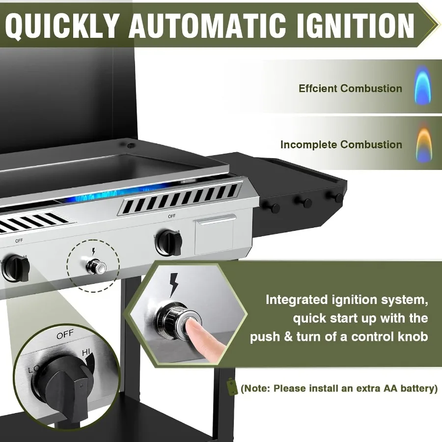 2 الموقد في الهواء الطلق موقد غاز البروبان مع الإشعال التلقائي ومنظم للطهي عالي الضغط 150 000 وحدة حرارية بريطانية حامل محمول طباخ