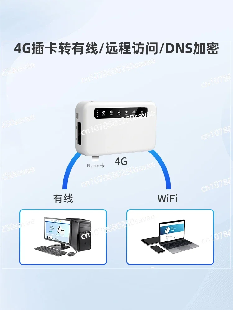 Mobile Portable WiFi 4G Card Router, Wireless to Wired, Dual Network Port, Ipv6 with Battery