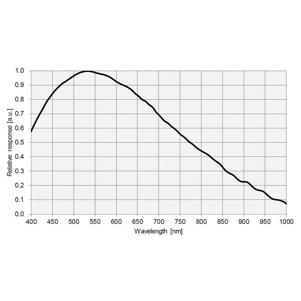 ToupTek ATR2600M ASI2600MM Pro USB3.0 ATR3CMOS26000KMA Chłodzona Kamera Monochromatyczna Formatu APS-C do Fotografii Astronomicznej i Obserwacji Głębokiego Nieba