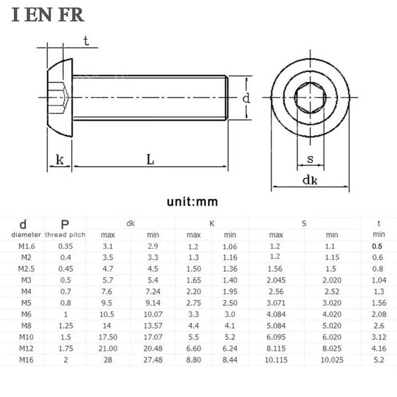2/5/10/25 peças iso7380 m3 m4 m5 m6 m8 m10 304 A2-70 botão de soquete hexagonal de aço inoxidável parafuso de cabeça redonda l = 6-100mm
