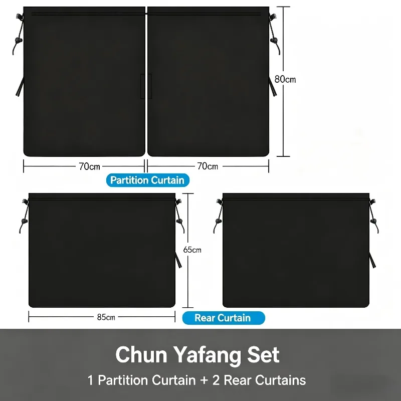 View 6