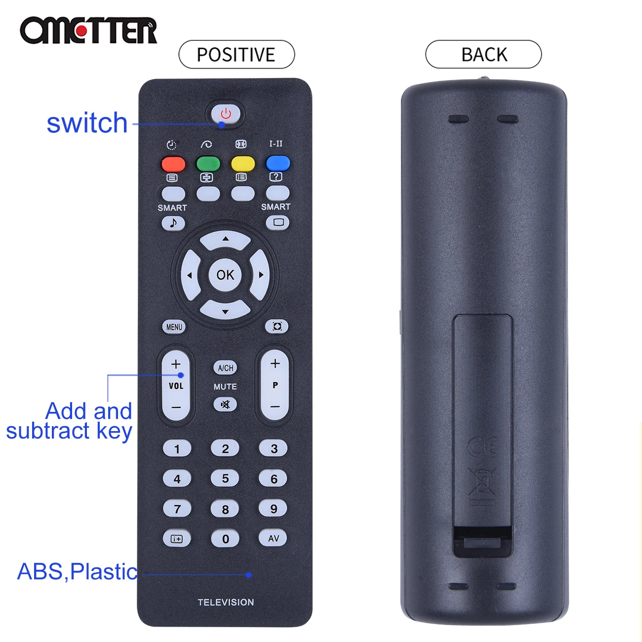 Пульт дистанционного управления для Philips Smart LCD HD TV 42PFL7422 47PFL7422 RC2023601/01 RC2023617/01 RC7599 RC7502 высокое качество