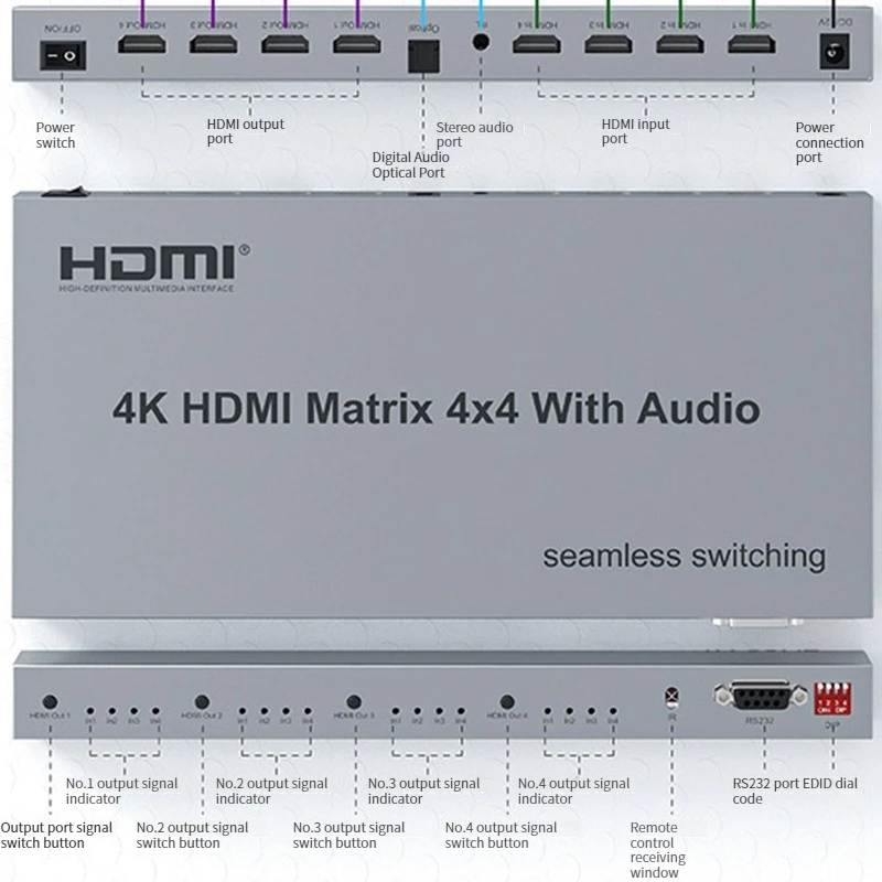 4x4 HDMI Seamless Switching Matrix with Audio Extractor 4K@30Hz HDR 18Gbps Splitter 4 in 4 OutSupport HDCP1.4 EDID RS232