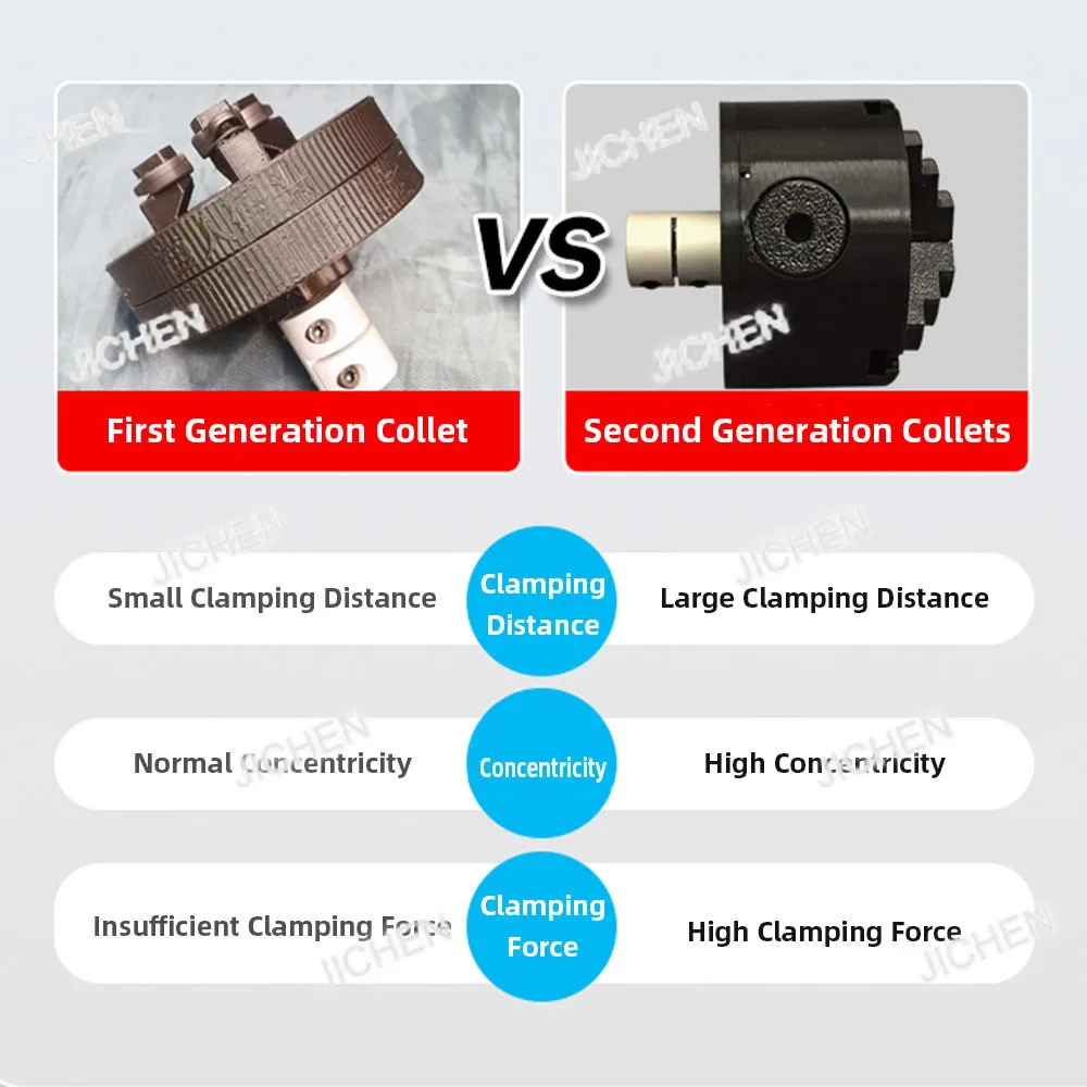 Tjc Diy Fishing Rod…