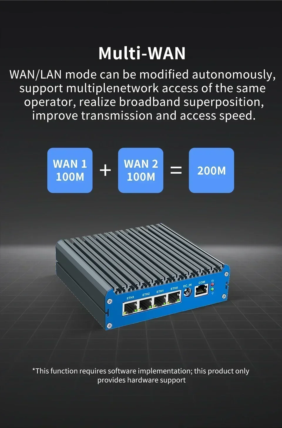 SZBOX G48S I226*4 2.5G Fanless MINI Host Alder Lake N100 PfSense Firewall Soft Router Windows 11 DDR5 262PIN NVME SSD OPNsense