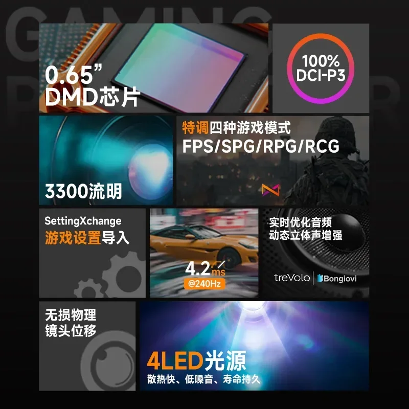 X3100 projector home game projection high refresh low latency 4K ultra-clear home theater