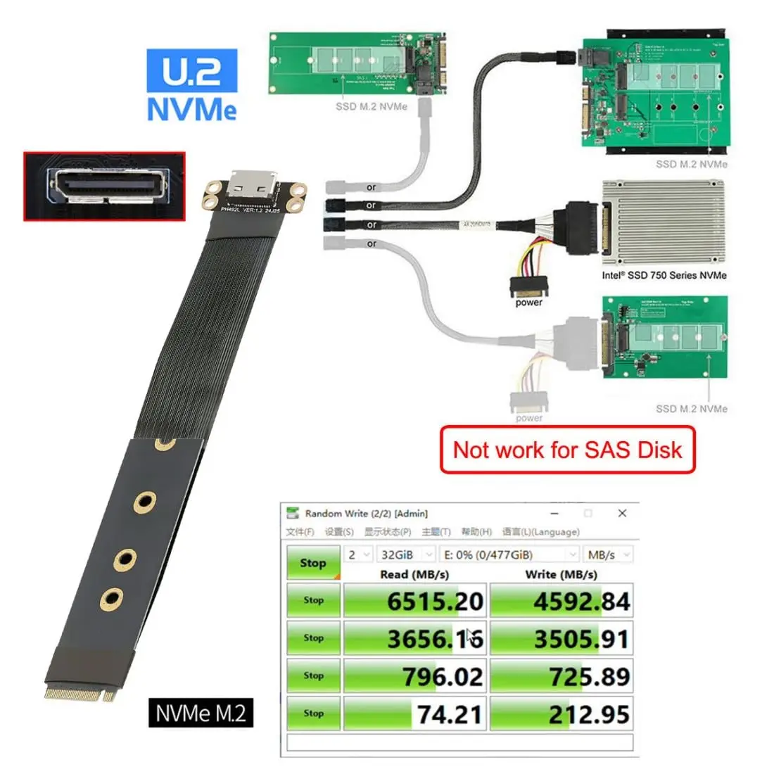 M.2 NVME to Oculink Convert Cable PCIe 4.0 Gen4 Extend Ribbon PC Laptop SSD External Graphics Card M2 M Key to SFF-8612 Adapter