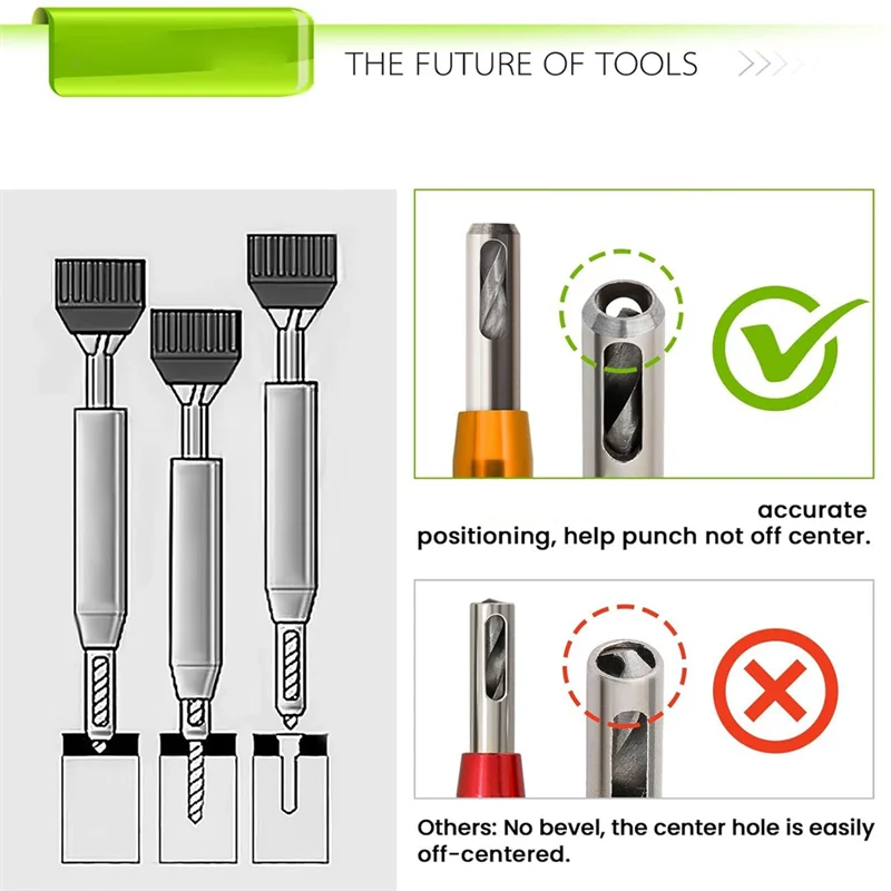 AEE6-Self Centering Drill Bit Set Kit 1/4 بوصة عرافة عرقوب Vix Bit، 5/64In إلى 1/4In مركز مثقاب مجموعة مخصصة المفصلي مجموعة لقمة مثقاب #3