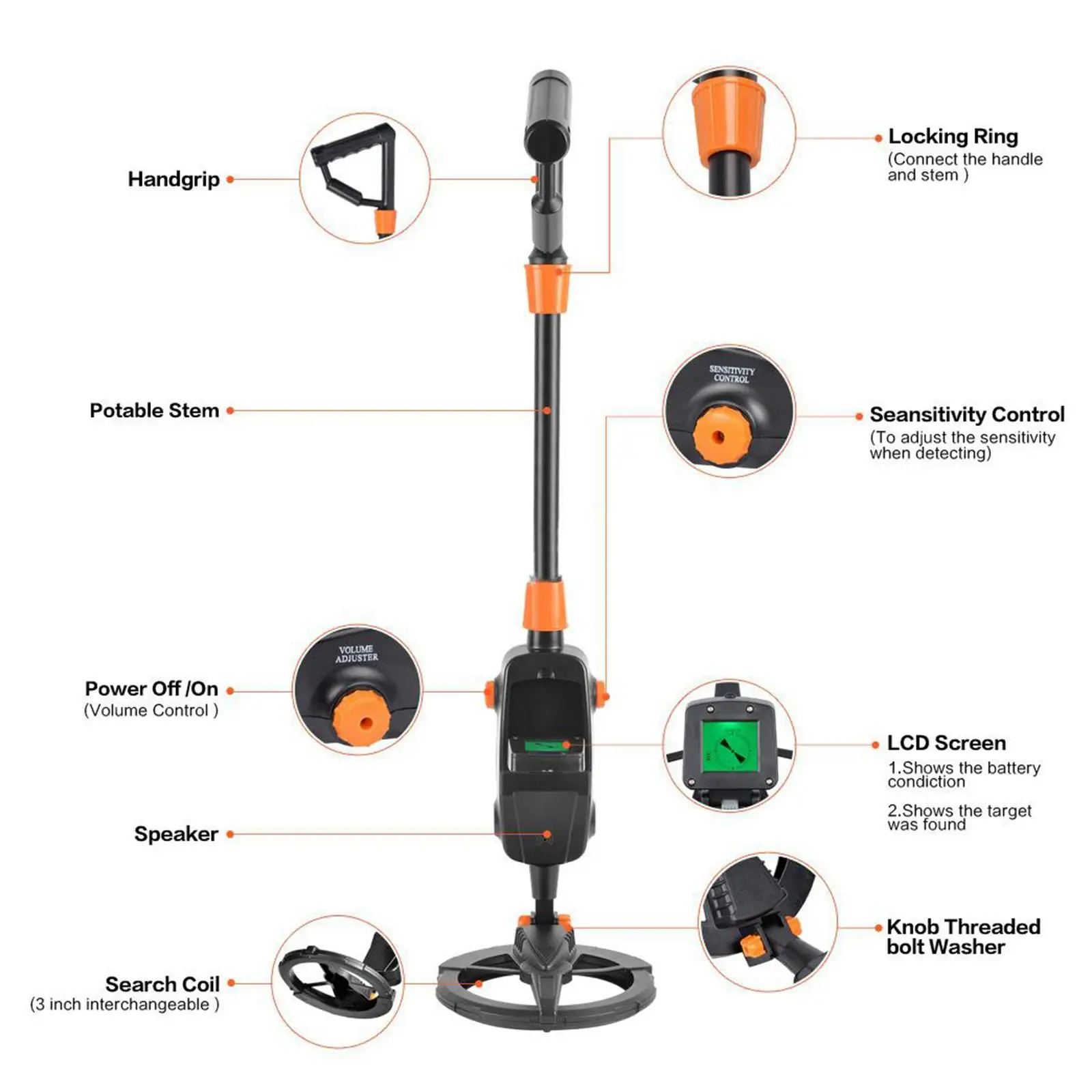Underground Metal Detector Precision Scanner And Waterproof LCD Screen