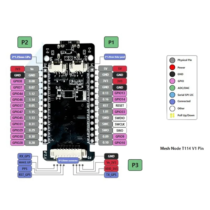 1 مجموعة Mehtastic المقتفي T114 الشمال NRF52840 SX1262 Lorawan Lora ل Arduino تحديد المواقع Devboard BLE Wifi 433-510Mhz
