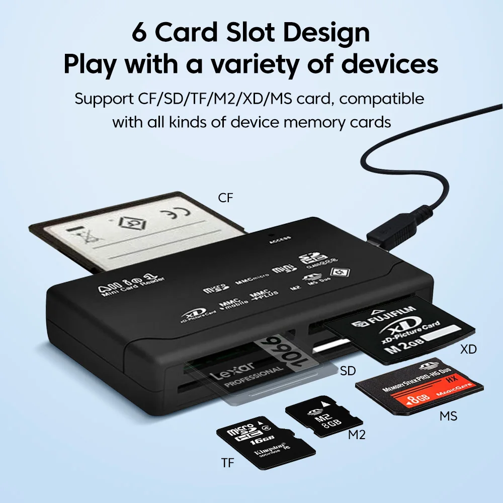 Leitor de cartão de memória USB 2.0 multifuncional tudo em um leitor de cartão Mini SD TF CF M2 XD MS Carder Reader